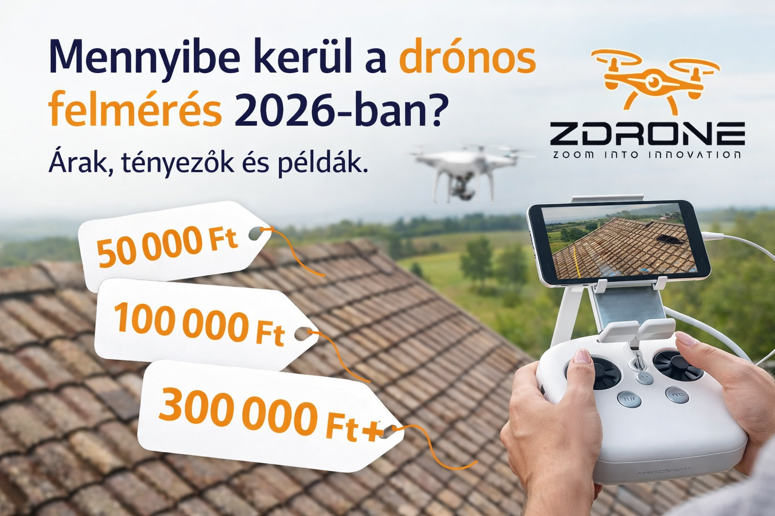 Dronos szolgáltatások árai